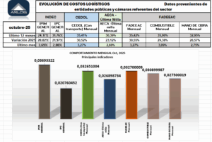 Captura de pantalla 2025-11-25 110939