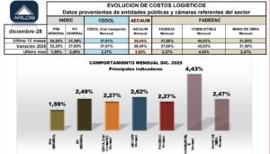 Captura de pantalla 2026-01-22 144118