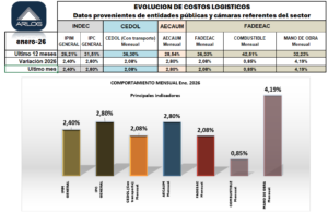 Captura de pantalla 2026-02-24 143459