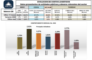Captura de pantalla 2026-03-10 162418