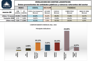 Captura de pantalla 2026-04-07 134707